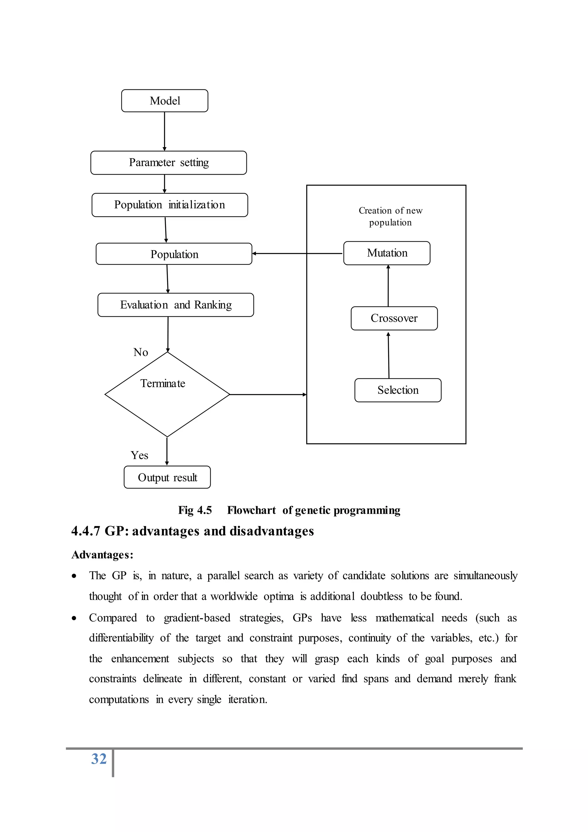 32
No
Yes
Fig 4.5 Flowchart of genetic programming
4.4.7 GP: advantages and disadvantages
Advantages:
 The GP is, in nature, a parallel search as variety of candidate solutions are simultaneously
thought of in order that a worldwide optima is additional doubtless to be found.
 Compared to gradient-based strategies, GPs have less mathematical needs (such as
differentiability of the target and constraint purposes, continuity of the variables, etc.) for
the enhancement subjects so that they will grasp each kinds of goal purposes and
constraints delineate in different, constant or varied find spans and demand merely frank
computations in every single iteration.
Evaluation and Ranking
Mutation
Terminate
Selection
Crossover
Output result
Model
Parameter setting
Population initialization
Population
Creation of new
population
 