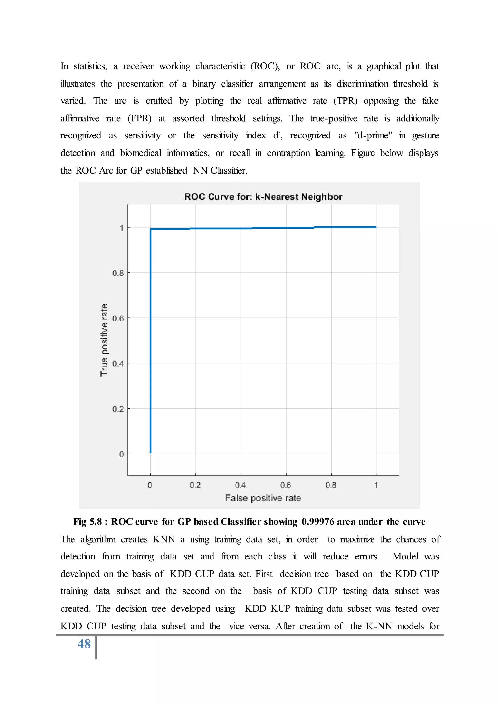 48
In statistics, a receiver working characteristic (ROC), or ROC arc, is a graphical plot that
illustrates the presentation of a binary classifier arrangement as its discrimination threshold is
varied. The arc is crafted by plotting the real affirmative rate (TPR) opposing the fake
affirmative rate (FPR) at assorted threshold settings. The true-positive rate is additionally
recognized as sensitivity or the sensitivity index d', recognized as "d-prime" in gesture
detection and biomedical informatics, or recall in contraption learning. Figure below displays
the ROC Arc for GP established NN Classifier.
Fig 5.8 : ROC curve for GP based Classifier showing 0.99976 area under the curve
The algorithm creates KNN a using training data set, in order to maximize the chances of
detection from training data set and from each class it will reduce errors . Model was
developed on the basis of KDD CUP data set. First decision tree based on the KDD CUP
training data subset and the second on the basis of KDD CUP testing data subset was
created. The decision tree developed using KDD KUP training data subset was tested over
KDD CUP testing data subset and the vice versa. After creation of the K-NN models for
 