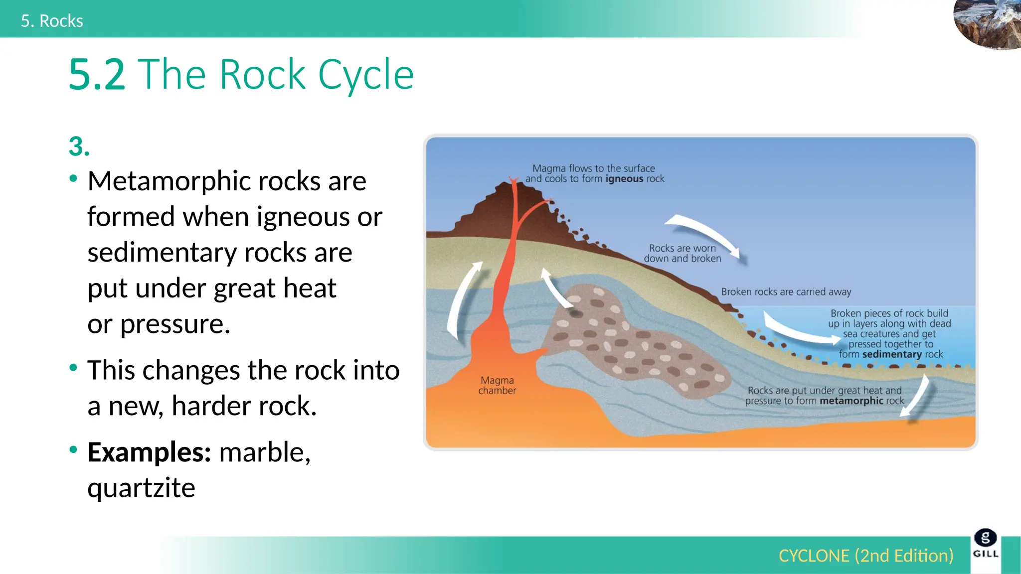 Rocks...............................pptx