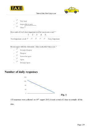 Take a Cab, Don’t buy a car
Page | 39
o Very hard
o Impossible to park
o Other:
On a scale of 1 to 5, how important is it for you to own a car? *
1 2 3 4 5
Not Important at all Very Important
Do you agree with the statement - Take a cab, don’t buy a car. *
o Strongly disagree
o Disagree
o Somewhat agree
o Agree
o Strongly Agree
Number of daily responses
Fig. 1
133 responses were collected on 18th august 2015, It took a total of 2 days to compile all the
data.
 