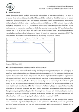 The Impact of Intellectual Capital on Firm Performance of Manufacturing ...