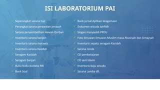 Islamic Lab Names Comprehensive Guide to Islamic Religious Education Laboratory ...