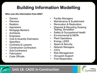 Cad Developer Fact File Building Information modeling.ppt