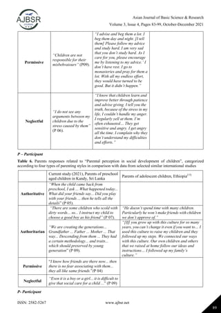 Exploration of Child Rearing Practices among Parents of Preschool Aged ...