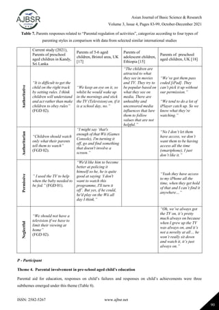 Exploration of Child Rearing Practices among Parents of Preschool Aged ...
