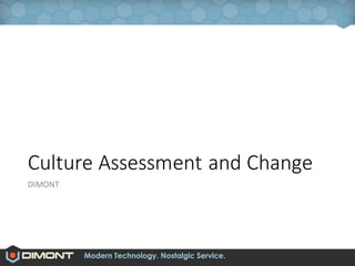 Culture	Assessment	and	Change
DIMONT
 