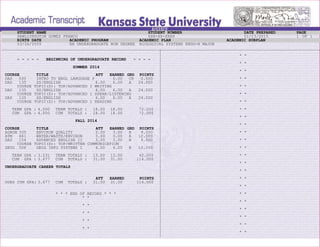STUDENT NAME STUDENT NUMBER DATE PREPARED PAGE
HAWLLYNSGTON GUMEZ FRANCO XXX-XX-XXXX 01/13/2015 1 OF 1
BIRTH DATE ACADEMIC PROGRAM ACADEMIC PLAN ACADEMIC SUBPLAN
03/26/YYYY EN UNDERGRADUATE NON DEGREE BIOLOGICAL SYSTEMS ENGG-N MAJOR
____________________________________________________________________________________________________________________________________
- - - - - BEGINNING OF UNDERGRADUATE RECORD - - - -
SUMMER 2014
COURSE TITLE ATT EARNED GRD POINTS
DAS 030 INTRO TO ENGL LANGUAGE P 0.00 CR 0.000
DAS 135 SS/ENGLISH 6.00 6.00 A 24.000
COURSE TOPIC(S): TOP/ADVANCED I WRITING
DAS 135 SS/ENGLISH 6.00 6.00 A 24.000
COURSE TOPIC(S): TOP/ADVANCED 1 SPEAK/LISTENING
DAS 135 SS/ENGLISH 6.00 6.00 A 24.000
COURSE TOPIC(S): TOP/ADVANCED 1 READING
TERM GPA : 4.000 TERM TOTALS : 18.00 18.00 72.000
CUM GPA : 4.000 CUM TOTALS : 18.00 18.00 72.000
FALL 2014
COURSE TITLE ATT EARNED GRD POINTS
AGRON 335 ENVIRON QUALITY 3.00 3.00 B 9.000
ATM 661 WATER/WASTE/ENVIRON 3.00 3.00 A 12.000
DAS 154 ADVANCED ENGLISH II 3.00 3.00 B 9.000
COURSE TOPIC(S): TOP/WRITTEN COMMUNICATION
GEOG 508 GEOG INFO SYSTEMS 1 4.00 4.00 B 12.000
TERM GPA : 3.231 TERM TOTALS : 13.00 13.00 42.000
CUM GPA : 3.677 CUM TOTALS : 31.00 31.00 114.000
UNDERGRADUATE CAREER TOTALS
ATT EARNED POINTS
UGRD CUM GPA: 3.677 CUM TOTALS : 31.00 31.00 114.000
* * * END OF RECORD * * *
* *
* *
* *
* *
* *
* *
* *
* *
* *
* *
* *
* *
* *
* *
* *
* *
* *
* *
* *
* *
* *
* *
* *
* *
* *
* *
* *
* *
* *
-
Copy of Official Transcript
-
 