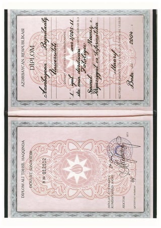 Fataliyev Shamil - Diplom