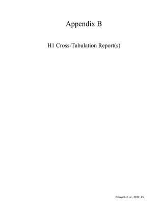 Criswell et. al., 2012, 45
Appendix B
H1 Cross-Tabulation Report(s)
 