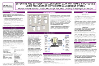 EFFECTIVE AND EFFICIENT COLLECTION OF DATA FOR PHASE III OUTCOMES
USING AN ELECTRONIC PROGRAM MANAGEMENT SYSTEM
Michelle Rickard; Rochelle L. Garcia, MD; Joseph York, PhD; University of Washington, Seattle WA
UW Medicine
SCHOOL OF MEDICINE
OBJECTIVES
METHODS
RESULTS
CONCLUSIONS
REFERENCES
SYSTEM DIAGRAM
DATABASE DIAGRAM
Data Collection
•Score Reports: USMLE Step Exam and in-service exam
scores included in semi-annual evaluations (medical
knowledge); comprehensive information used to determine
trends and deficiencies for program development and
improvement.
•Compliance Data: Completion of institutional requirements
(e.g. HIPAA) included in semi-annual evaluations to document
timeliness (professionalism) and participation in hospital
management events (systems-based practice); significantly
reduces compliance tracking of 100+ requirements for 38
residents and fellows.
Digital System
•Residents’ IWeb: Secured training resource for residents,
faculty and staff that is timely and accurate with decreased
costs for paper document production and storage.
•Resident Portfolios: Residents have access to digital
technology and secured server resources to compile portfolios.
•Digital Recruiting: Accessing ERAS through a secured
portal, interviewers participate in a paperless system; “export”
and “save to .pdf file” functions gather data and produce reports
used by the recruiting committee. This has reduced our paper
usage by 90%.
•Digital Archive: Selected training file documents and other
program files are digitized and stored electronically. This had
reduced storage needs by 50%.
1. Hernandez MJ. Database Design for Mere Mortals: A Hands-On Guide to Relational Database Design. Boston:
Addison-Wesley, 1997
2. Duff P, SnyderM. Statistics for the Residency Review Committee: A clear windows approach. Obstet Gynecol
1997; 89:1031-4.
3. Civetta JM, Morejbn OV, Kirton OC, et al. Beyond requirements. Residency management through the Internet.
Arch Surg 2001; 136:412-17.
4. Tabuenca A, Catalano R, Gollin G, Shieck J. An Internet-based residency assessment application that fulfills the
Outcome Project’s requirements. Current Surg 2003; 60:89-93.
5. Stromski CJ, Jeffers T, Bean E. Procedure documentation in Emergency Medicine residencies: A time of
change. Acad Emer Med 2005; 12:375-6.
6. Greengard S. Virtual Paper Cuts. Workforce 2000; 79:16-18.
7. Tittel E, James SN. HTML 4 for Dummies. Forest City, CA: IDG Books Worldwide, 1998
To develop an electronic program management system to
effectively and efficiently collect competency measurement data
for Phase III Outcomes by:
1. Developing a relational database application within an
overall electronic management system to collect
competency data to meet Phase III requirements, while
2. Maximizing the use of common office management tools
including software applications and web-based
technologies, and
3. Improving the overall program administrative management.
Our program has implemented an administrative management
system that utilizes an Access-based relational database of
residency program data along with common office computer
technologies. Data collected in a relational database has the
power to be queried in an endless combination of information
sets to provide objective outcome reports to meet Phase III
requirements. Information is digitized to facilitate efficient data
collection, transfer and storage. In addition to meeting our
primary objectives, the system also streamlines our
administrative operations, providing for a more effective
allocation of resources.
From the implementation of Phase II when programs were
instructed to obtain accurate resident performance data, we
have implemented successive improvement to our system
using our current technology and not allocating resources to
external management applications. We chose to maximize the
use of existing applications, increase our knowledge base and
utilize our in-house IT resources.
Effective Data Collection: A well-designed relational
database offers two key advantages: (1) data consistency
and accuracy and (2) easy data retreival.1
We have developed a relational database1
using MS Access
centered around a central trainee information table and
satellite task-specific tables. The central table represents
data items that have a one-to-one relationship. The satellite
tables have a one-to-many relationship to the main trainee
table. Rules of normalization have been implemented to
insure database integrity and validity.
The satellite configuration allows for the easy addition of
new tables. This added flexibility allows our program to
adjust to new and changing collection requirements.
Efficient Data Collection: Many
medical specialties are examining how
digital technologies can improve
processes for Outcomes Project
measurement.2-5
Digital technology can
streamline information management
processes. It is interactive and
accessible for users at multiple training
locations. The information is easily
updated for all users at one time. It can
link information sources from global
sources. And it can significantly reduce
costs.6
The key element of our management
system is digitizing data to a common file
format, e.g. .txt, .pdf, .html. Digital files
allow for the electronic transfer of
information between many applications
without the loss of data integrity.
Hard-copy items are scanned and saved
as .pdf files for documents and .jpg or .gif
files for images. With increasing
frequency, documents are transferred
electronically as .txt or .pdf files from an
application into our system.
Our two main output formats are
informational documents posted as .html
files to our two websites7
and records
archived as .pdf files.
System Components
Hardware
Dell Personal Computer:
Intel®
Pentium®
2.80 GHz, 1.0 G RAM
OS: Microsoft Windows XP
Professional 2002
17” Dell Flat Screen Monitor
HP LaserJet 3015 All-in-One Desktop
FAX/Copier/Scanner/Printer
Network Unsecured/Secured Server
Space
Software Applications
ACGME ADS - accreditation database
ERAS®
2007 - resident recruiting
UW Catalyst®
WebQ - HTML Forms
Wizard
Adobe®
Photoshop 7.0 (graphic)
SeaMonkey 1.1 - Email interface
Microsoft Office Suite©
2003
Professional including:
Word (word processing)
Access (database)
Excel (spreadsheet)
Publisher (publishing)
PowerPoint (presentations)
Adobe®
Acrobat 6.0
Reader 7.0.9
Sonic RecordNow! Plus (CD burner)
Internet Explorer - Internet browser
A common concern expressed by program directors about the
Outcomes Project is how the information collected will be
managed. No matter how much data are collected, there is little
value if it is not easily accessible for interpretation.
We have used readily available electronic tools to collect the data
and maximize administrative management of our program. This
process allows us to keep pace with the explosion of data needs
required by the ACGME and other regulatory agencies. These
common tools can be adapted to the individual needs of the
program.
Each program needs to address the common concerns of a
“paperless” system - data security, equipment conversion costs,
users’ needs and concerns, and additional training.3
As we enter Phase III of the Outcomes Project, the electronic
management of program information will be an effective and
efficient method for not only collecting data but producing the
information needed to identify program improvement
opportunities.
© 2007, Michelle Rickard, University of Washington; Marvin R. Dunn
Poster Session, Award Winner, ACGME Annual Meeting, March 2007
 