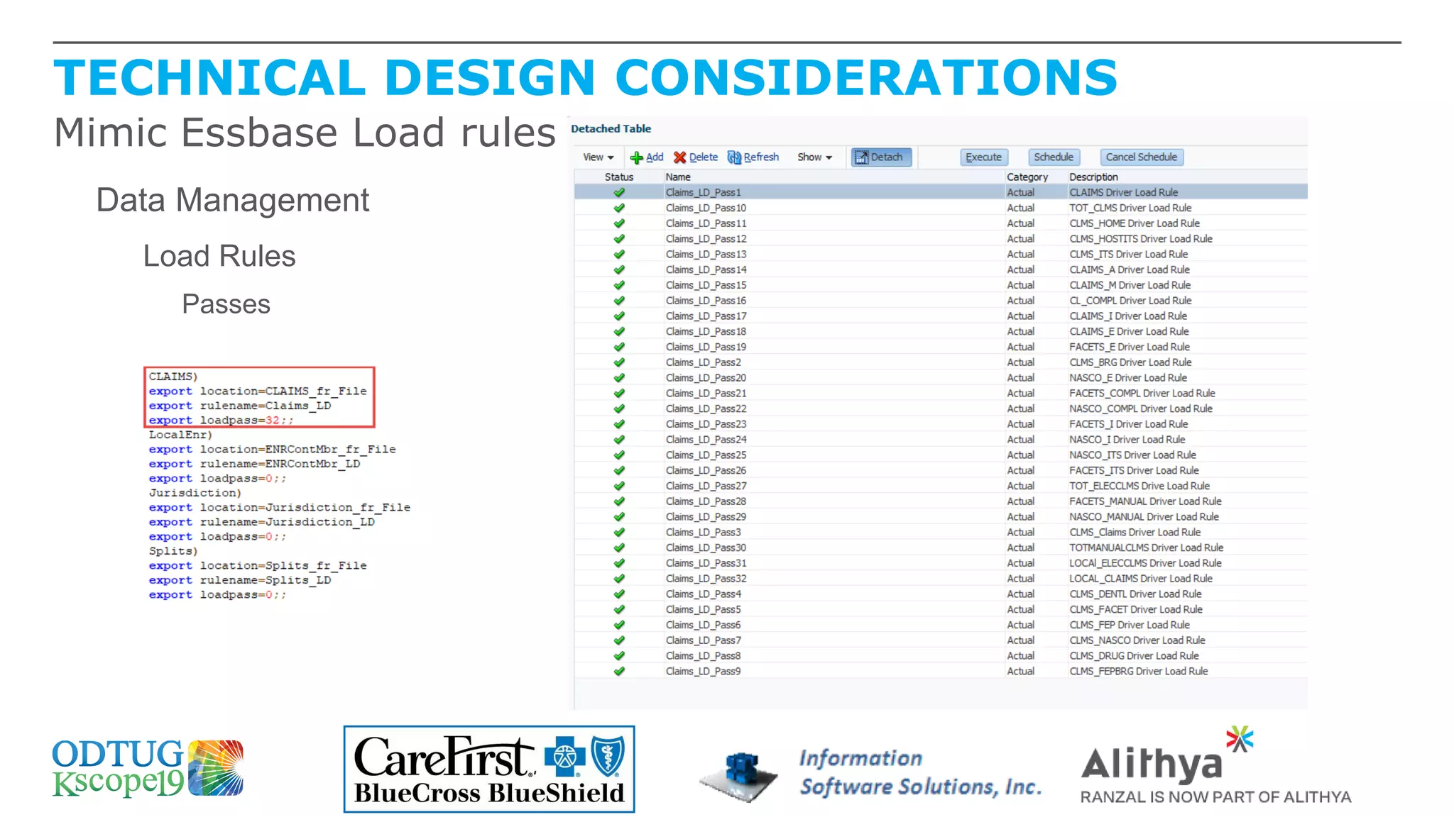 TECHNICAL DESIGN CONSIDERATIONS
Mimic Essbase Load rules
Data Management
Load Rules
Passes
 