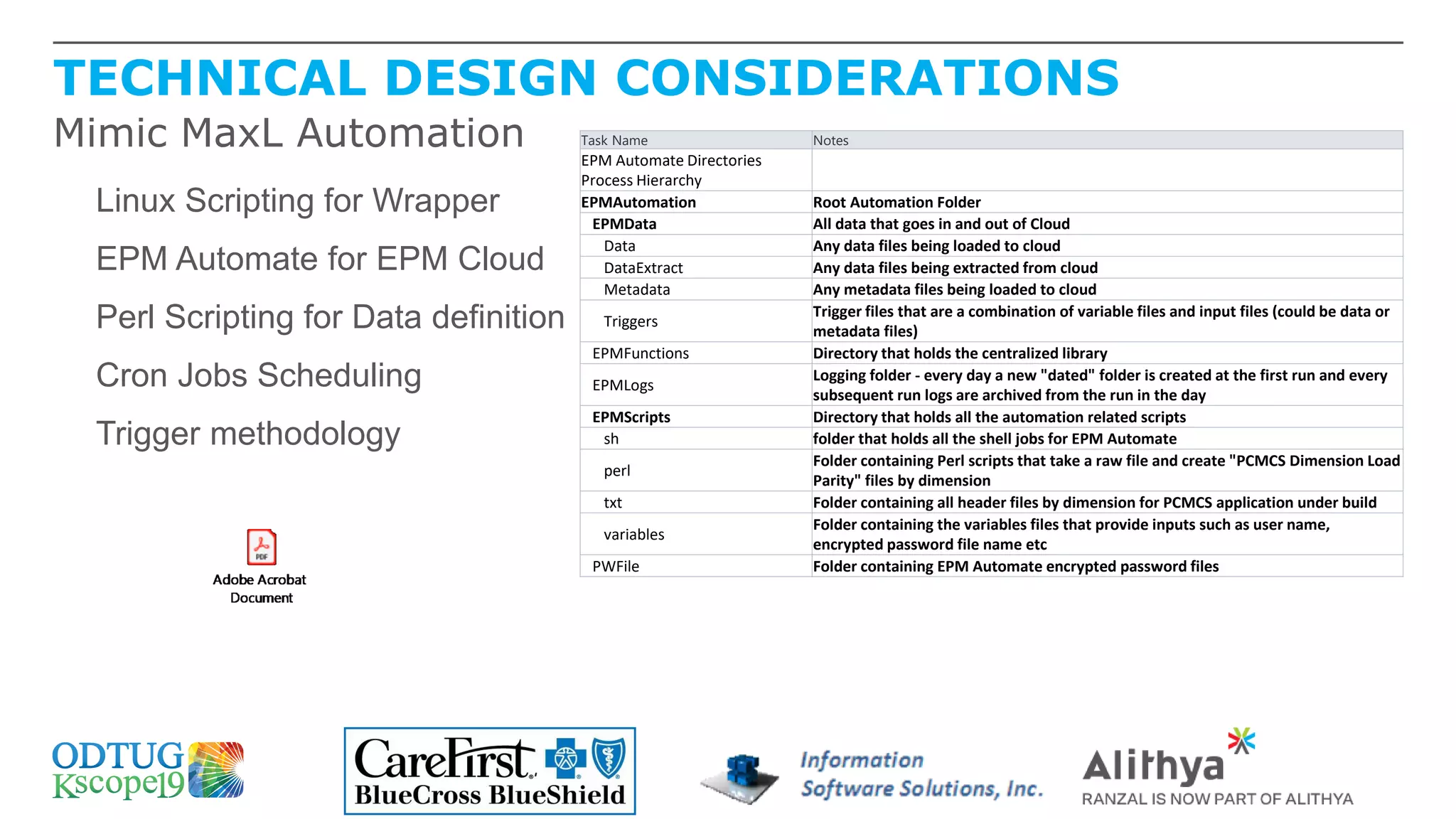 TECHNICAL DESIGN CONSIDERATIONS
Mimic MaxL Automation
Linux Scripting for Wrapper
EPM Automate for EPM Cloud
Perl Scripting for Data definition
Cron Jobs Scheduling
Trigger methodology
Task Name Notes
EPM Automate Directories
Process Hierarchy
EPMAutomation Root Automation Folder
EPMData All data that goes in and out of Cloud
Data Any data files being loaded to cloud
DataExtract Any data files being extracted from cloud
Metadata Any metadata files being loaded to cloud
Triggers
Trigger files that are a combination of variable files and input files (could be data or
metadata files)
EPMFunctions Directory that holds the centralized library
EPMLogs
Logging folder - every day a new "dated" folder is created at the first run and every
subsequent run logs are archived from the run in the day
EPMScripts Directory that holds all the automation related scripts
sh folder that holds all the shell jobs for EPM Automate
perl
Folder containing Perl scripts that take a raw file and create "PCMCS Dimension Load
Parity" files by dimension
txt Folder containing all header files by dimension for PCMCS application under build
variables
Folder containing the variables files that provide inputs such as user name,
encrypted password file name etc
PWFile Folder containing EPM Automate encrypted password files
 