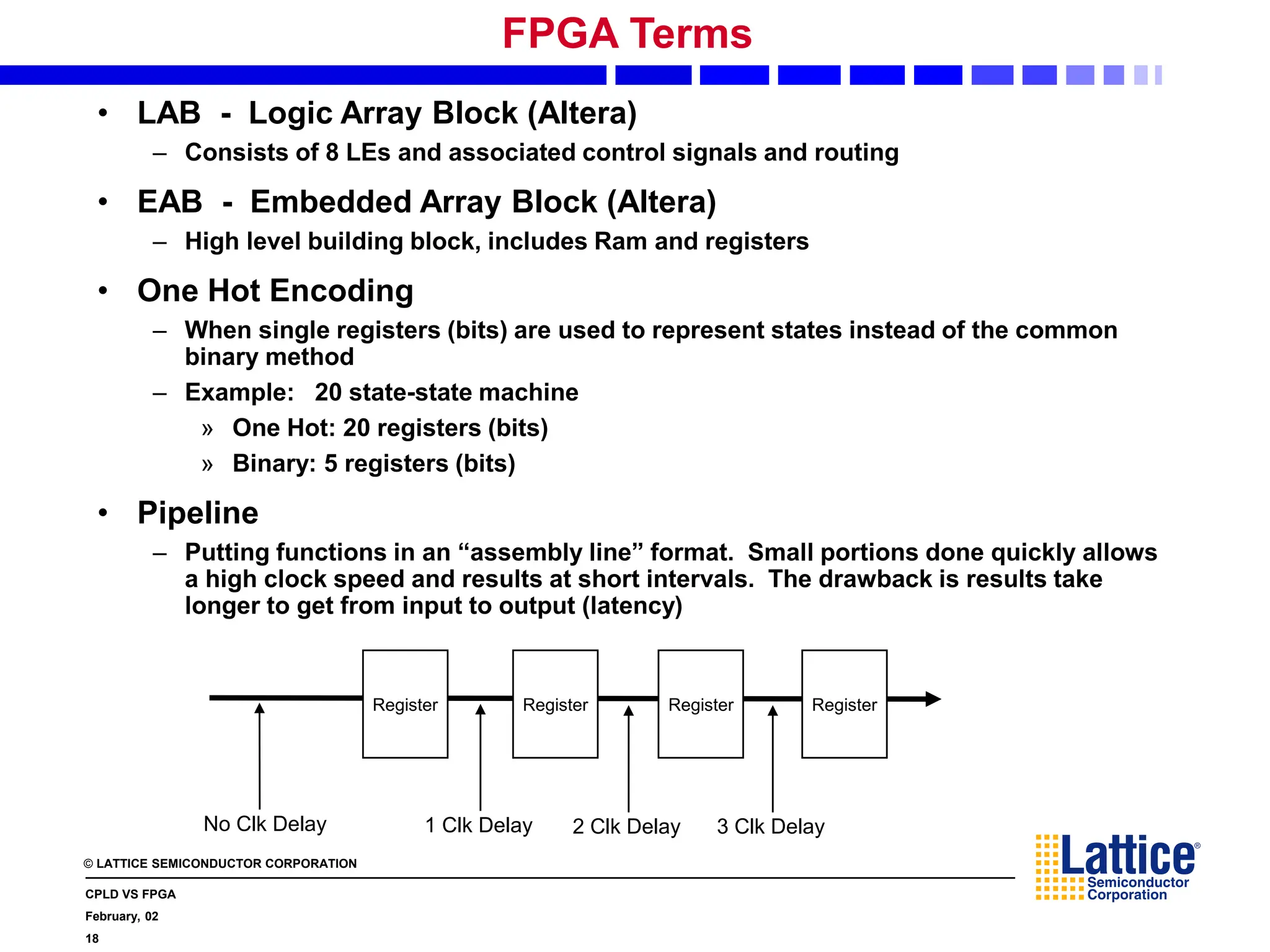 © LATTICE SEMICONDUCTOR CORPORATION
CPLD VS FPGA
February, 02
18
FPGA Terms
• LAB - Logic Array Block (Altera)
– Consists of 8 LEs and associated control signals and routing
• EAB - Embedded Array Block (Altera)
– High level building block, includes Ram and registers
• One Hot Encoding
– When single registers (bits) are used to represent states instead of the common
binary method
– Example: 20 state-state machine
» One Hot: 20 registers (bits)
» Binary: 5 registers (bits)
• Pipeline
– Putting functions in an “assembly line” format. Small portions done quickly allows
a high clock speed and results at short intervals. The drawback is results take
longer to get from input to output (latency)
Register Register Register Register
1 Clk Delay 3 Clk Delay
2 Clk Delay
No Clk Delay
 