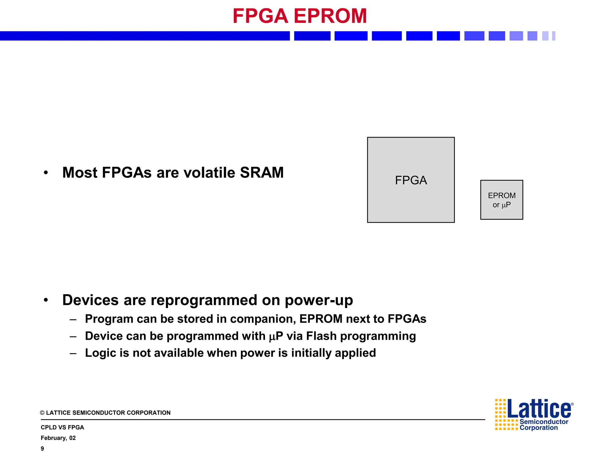 © LATTICE SEMICONDUCTOR CORPORATION
CPLD VS FPGA
February, 02
9
FPGA EPROM
• Most FPGAs are volatile SRAM
• Devices are reprogrammed on power-up
– Program can be stored in companion, EPROM next to FPGAs
– Device can be programmed with P via Flash programming
– Logic is not available when power is initially applied
FPGA
EPROM
or P
 