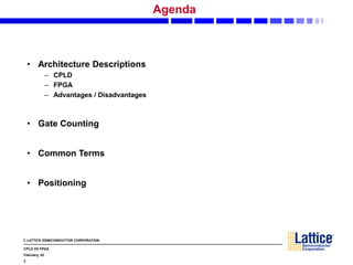 © LATTICE SEMICONDUCTOR CORPORATION
CPLD VS FPGA
February, 02
2
Agenda
• Architecture Descriptions
– CPLD
– FPGA
– Advantages / Disadvantages
• Gate Counting
• Common Terms
• Positioning
 