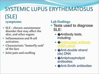 Autoimmune Testing Algorithm Sle auto immune disorders basic information and lab testing | PPT