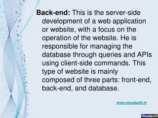 full stack development