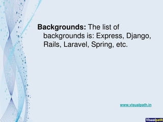 full stack development