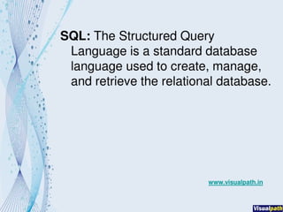 full stack development