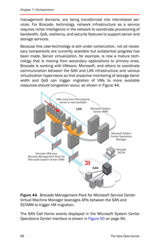 Chapter 7: Orchestration


management domains, are being transformed into interrelated ser-
vices. For Brocade, technology, network infrastructure as a service
requires richer intelligence in the network to coordinate provisioning of
bandwidth, QoS, resiliency, and security features to support server and
storage services.
Because this uber-technology is still under construction, not all neces-
sary components are currently available but substantial progress has
been made. Server virtualization, for example, is now a mature tech-
nology that is moving from secondary applications to primary ones.
Brocade is working with VMware, Microsoft, and others to coordinate
communication between the SAN and LAN infrastructure and various
virtualization hypervisors so that proactive monitoring of storage band-
width and QoS can trigger migration of VMs to more available
resources should congestion occur, as shown in Figure 44.


                           VMs move from first physical
                             server to next available

                                             LAN            Microsoft System
                                                              Center VMM




                                                                               Microsoft System
                                                                               Center Operations
                                                                                   Manager


                                                                                   Brocade
           Brocade HBA plus         QoS
                                                                                    DCFM
                                    Engine
     Brocade Management Pack for
     Microsoft System Center VMM
                                                   QoS
                                                   Engine

                                                             SAN




Figure 44. Brocade Management Pack for Microsoft Service Center
Virtual Machine Manager leverages APIs between the SAN and
SCVMM to trigger VM migration.

The SAN Call Home events displayed in the Microsoft System Center
Operations Center interface is shown in Figure 50 on page 94.



86                                                                             The New Data Center
 