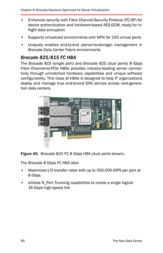 Chapter 8: Brocade Solutions Optimized for Server Virtualization


•    Enhances security with Fibre Channel-Security Protocol (FC-SP) for
     device authentication and hardware-based AES-GCM; ready for in-
     flight data encryption
•    Supports virtualized environments with NPIV for 255 virtual ports
•    Uniquely enables end-to-end (server-to-storage) management in
     Brocade Data Center Fabric environments
Brocade 825/815 FC HBA
The Brocade 815 (single port) and Brocade 825 (dual ports) 8 Gbps
Fibre Channel-to-PCIe HBAs provides industry-leading server connec-
tivity through unmatched hardware capabilities and unique software
configurability. This class of HBAs is designed to help IT organizations
deploy and manage true end-to-end SAN service across next-genera-
tion data centers.




Figure 45. Brocade 825 FC 8 Gbps HBA (dual ports shown).

The Brocade 8 Gbps FC HBA also:
•    Maximizes I/O transfer rates with up to 500,000 IOPS per port at
     8 Gbps
•    Utilizes N_Port Trunking capabilities to create a single logical
     16 Gbps high-speed link




90                                                                 The New Data Center
 