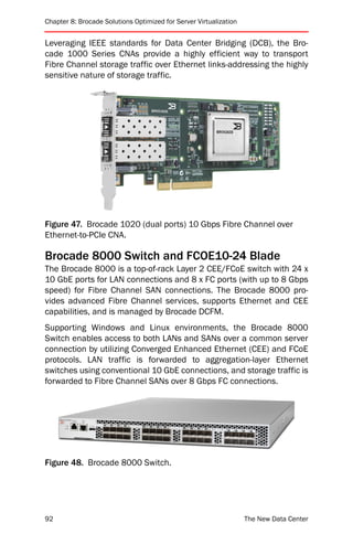 Chapter 8: Brocade Solutions Optimized for Server Virtualization


Leveraging IEEE standards for Data Center Bridging (DCB), the Bro-
cade 1000 Series CNAs provide a highly efficient way to transport
Fibre Channel storage traffic over Ethernet links-addressing the highly
sensitive nature of storage traffic.




Figure 47. Brocade 1020 (dual ports) 10 Gbps Fibre Channel over
Ethernet-to-PCIe CNA.

Brocade 8000 Switch and FCOE10-24 Blade
The Brocade 8000 is a top-of-rack Layer 2 CEE/FCoE switch with 24 x
10 GbE ports for LAN connections and 8 x FC ports (with up to 8 Gbps
speed) for Fibre Channel SAN connections. The Brocade 8000 pro-
vides advanced Fibre Channel services, supports Ethernet and CEE
capabilities, and is managed by Brocade DCFM.
Supporting Windows and Linux environments, the Brocade 8000
Switch enables access to both LANs and SANs over a common server
connection by utilizing Converged Enhanced Ethernet (CEE) and FCoE
protocols. LAN traffic is forwarded to aggregation-layer Ethernet
switches using conventional 10 GbE connections, and storage traffic is
forwarded to Fibre Channel SANs over 8 Gbps FC connections.




Figure 48. Brocade 8000 Switch.




92                                                                 The New Data Center
 