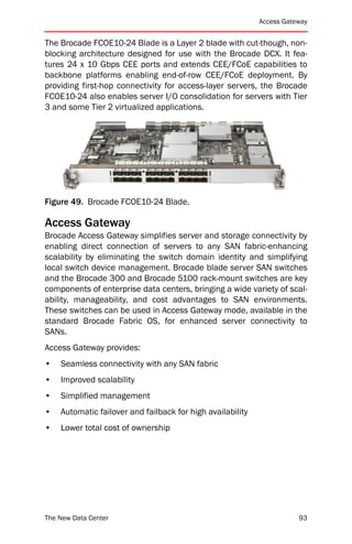 Access Gateway


The Brocade FCOE10-24 Blade is a Layer 2 blade with cut-though, non-
blocking architecture designed for use with the Brocade DCX. It fea-
tures 24 x 10 Gbps CEE ports and extends CEE/FCoE capabilities to
backbone platforms enabling end-of-row CEE/FCoE deployment. By
providing first-hop connectivity for access-layer servers, the Brocade
FCOE10-24 also enables server I/O consolidation for servers with Tier
3 and some Tier 2 virtualized applications.




Figure 49. Brocade FCOE10-24 Blade.

Access Gateway
Brocade Access Gateway simplifies server and storage connectivity by
enabling direct connection of servers to any SAN fabric-enhancing
scalability by eliminating the switch domain identity and simplifying
local switch device management. Brocade blade server SAN switches
and the Brocade 300 and Brocade 5100 rack-mount switches are key
components of enterprise data centers, bringing a wide variety of scal-
ability, manageability, and cost advantages to SAN environments.
These switches can be used in Access Gateway mode, available in the
standard Brocade Fabric OS, for enhanced server connectivity to
SANs.
Access Gateway provides:
•   Seamless connectivity with any SAN fabric
•   Improved scalability
•   Simplified management
•   Automatic failover and failback for high availability
•   Lower total cost of ownership




The New Data Center                                                    93
 