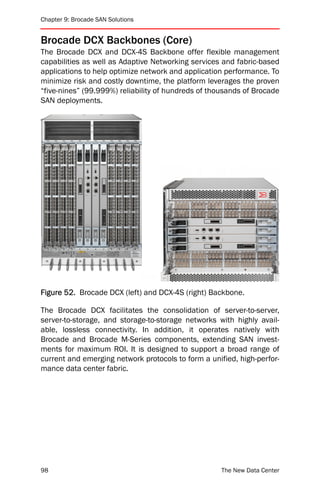 Chapter 9: Brocade SAN Solutions


Brocade DCX Backbones (Core)
The Brocade DCX and DCX-4S Backbone offer flexible management
capabilities as well as Adaptive Networking services and fabric-based
applications to help optimize network and application performance. To
minimize risk and costly downtime, the platform leverages the proven
“five-nines” (99.999%) reliability of hundreds of thousands of Brocade
SAN deployments.




Figure 52. Brocade DCX (left) and DCX-4S (right) Backbone.

The Brocade DCX facilitates the consolidation of server-to-server,
server-to-storage, and storage-to-storage networks with highly avail-
able, lossless connectivity. In addition, it operates natively with
Brocade and Brocade M-Series components, extending SAN invest-
ments for maximum ROI. It is designed to support a broad range of
current and emerging network protocols to form a unified, high-perfor-
mance data center fabric.




98                                                   The New Data Center
 