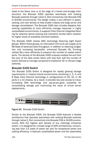 Chapter 9: Brocade SAN Solutions


Used at the fabric core or at the edge of a tiered core-to-edge infra-
structure, the Brocade 5300 operates seamlessly with existing
Brocade switches through native E_Port connectivity into Brocade FOS
or M-EOS) environments. The design makes it very efficient in power,
cooling, and rack density to help enable midsize and large server and
storage consolidation. The Brocade 5300 also includes Adaptive Net-
working capabilities to more efficiently manage resources in highly
consolidated environments. It supports Fibre Channel Integrated Rout-
ing for selective device sharing and maintains remote fabric isolation
for higher levels of scalability and fault isolation.
The Brocade 5300 utilizes ASIC technology featuring eight 8-port
groups. Within these groups, an inter-switch link trunk can supply up to
68 Gbps of balanced data throughput. In addition to reducing conges-
tion and increasing bandwidth, enhanced Brocade ISL Trunking
utilizes ISLs more efficiently to preserve the number of usable switch
ports. The density of the Brocade 5300 uniquely enables fan-out from
the core of the data center fabric with less than half the number of
switch devices to manage compared to traditional 32- or 40-port edge
switches.
Brocade 5100 Switch
The Brocade 5100 Switch is designed for rapidly growing storage
requirements in mission-critical environments combining 1, 2, 4, and
8 Gbps Fibre Channel technology in configurations of 24, 32, or 40
ports in a 1U chassis. As a result, it provides low-cost access to indus-
try-leading SAN technology and pay-as-you-grow scalability for
consolidating storage and maximizing the value of virtual server
deployments.




Figure 54. Brocade 5100 Switch.

Similar to the Brocade 5300, the Brocade 5100 features a flexible
architecture that operates seamlessly with existing Brocade switches
through native E_Port connectivity into Brocade FOS or M-EOS environ-
ments. With the highest port density of any midrange enterprise
switch, it is designed for a broad range of SAN architectures, consum-
ing less than 2.5 watts of power per port for exceptional power and
cooling efficiency. It features consolidated power and fan assemblies

102                                                    The New Data Center
 