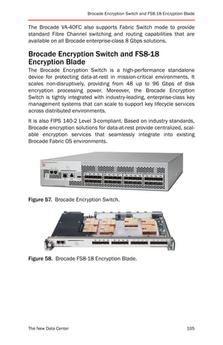 Brocade Encryption Switch and FS8-18 Encryption Blade


The Brocade VA-40FC also supports Fabric Switch mode to provide
standard Fibre Channel switching and routing capabilities that are
available on all Brocade enterprise-class 8 Gbps solutions.

Brocade Encryption Switch and FS8-18
Encryption Blade
The Brocade Encryption Switch is a high-performance standalone
device for protecting data-at-rest in mission-critical environments. It
scales non-disruptively, providing from 48 up to 96 Gbps of disk
encryption processing power. Moreover, the Brocade Encryption
Switch is tightly integrated with industry-leading, enterprise-class key
management systems that can scale to support key lifecycle services
across distributed environments.
It is also FIPS 140-2 Level 3-compliant. Based on industry standards,
Brocade encryption solutions for data-at-rest provide centralized, scal-
able encryption services that seamlessly integrate into existing
Brocade Fabric OS environments.




Figure 57. Brocade Encryption Switch.




Figure 58. Brocade FS8-18 Encryption Blade.




The New Data Center                                                       105
 