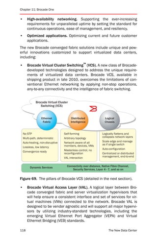 Chapter 11: Brocade One


•      High-availability networking. Supporting the ever-increasing
       requirements for unparalleled uptime by setting the standard for
       continuous operations, ease of management, and resiliency.
•      Optimized applications. Optimizing current and future customer
       applications.
The new Brocade converged fabric solutions include unique and pow-
erful innovations customized to support virtualized data centers,
including:

•      Brocade Virtual Cluster Switching™ (VCS). A new class of Brocade-
       developed technologies designed to address the unique require-
       ments of virtualized data centers. Brocade VCS, available in
       shipping product in late 2010, overcomes the limitations of con-
       ventional Ethernet networking by applying non-stop operations,
       any-to-any connectivity and the intelligence of fabric switching.


              Brocade Virtual Cluster
                 Switching (VCS)


                  Ethernet              Distributed                Logical
                   Fabric               Intelligence               Chassis



    No STP                         Self-forming                  Logically flattens and
    Multi-path, deterministic      Arbitrary topology            collapses network layers
    Auto-healing, non-disruptive   Network aware of all          Scale edge and manage
                                   members, devices, VMs         as if single switch
    Lossless, low latency
                                   Masterless control, no        Auto-configuration
    Convergence ready
                                   reconfiguration               Centralized or distributed
                                   VAL interaction               management, end-to-end


         Dynamic Services            Connectivity over distance, Native Fibre Channel,
                                         Security Services, Layer 4 - 7, and so on


Figure 69. The pillars of Brocade VCS (detailed in the next section).

•      Brocade Virtual Access Layer (VAL). A logical layer between Bro-
       cade converged fabric and server virtualization hypervisors that
       will help ensure a consistent interface and set of services for vir-
       tual machines (VMs) connected to the network. Brocade VAL is
       designed to be vendor agnostic and will support all major hypervi-
       sors by utilizing industry-standard technologies, including the
       emerging Virtual Ethernet Port Aggregator (VEPA) and Virtual
       Ethernet Bridging (VEB) standards.

118                                                                   The New Data Center
 
