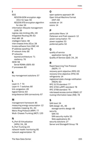 Index


I                                    O
IEEE                                 open systems approach 84
   AES256-GCM encryption algo-       Open Virtual Machine Format
      rithm for tape 56                (OVF) 84
   AES256-XTS encryption algorithm   outside air 14
      for disk 56                    ozone 14
information lifecycle management
   (ILM) 39                          P
ingress rate limiting (IRL) 49       particulate filters 14
Integrated Routing (IR) 63           Patterson and Pratt research 12
Intel x86 18                         power consumption 70
intelligent fabric 48                power supplies 53
inter-chassis links (ICLs) 28        preferred paths 50
Invista software from EMC 44
IP address spoofing 78               Q
IP network links 66                  quality of service
IP networks                            application tiering 49
   layered architecture 71           Quality of Service (QoS) 24, 26
   resiliency 76
iSCSI 58
                                     R
   Serial RDMA (iSER) 60
                                     Rapid Spanning Tree Protocol
IT processes 83
                                        (RSTP) 77
                                     recovery point objective (RPO) 65
K                                    recovery time objective (RTO) 65
key management solutions 57          refrigerants 14
                                     registered state change notification
L                                       (RSCN) 63
Layer 4–7 70                         RFC 3176 standard 77
Layer 4–7 switches 80                RFC 3704 (uRPF) standard 78
link congestion 49                   RFC 3768 standard 76
logical fabrics 63                   role-based access control (RBAC) 27
long-distance SAN connectivity 67    routing information base (RIB) 78

M                                    S
management framework 85              SAN boot 24
measuring energy consumption 12      SAN design 45, 46
metadata mapping 42, 43                storage-centric design 48
Metro Ring Protocol (MRP) 77         security
Multi- Chassis Trunking (MCT) 120      SAN 55
                                       SAN security myths 55
N                                      Web applications 81
N_Port ID Virtualization             security solutions 27
  (NPIV) 24, 28                      Server and StorageIO Group 78
N_Port Trunking 23
network health monitoring 85
network segmentation 78


The New Data Center                                                    155
 