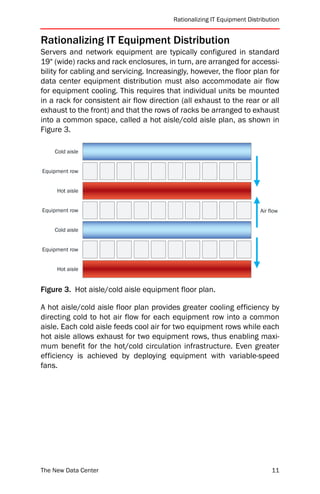 Rationalizing IT Equipment Distribution


Rationalizing IT Equipment Distribution
Servers and network equipment are typically configured in standard
19" (wide) racks and rack enclosures, in turn, are arranged for accessi-
bility for cabling and servicing. Increasingly, however, the floor plan for
data center equipment distribution must also accommodate air flow
for equipment cooling. This requires that individual units be mounted
in a rack for consistent air flow direction (all exhaust to the rear or all
exhaust to the front) and that the rows of racks be arranged to exhaust
into a common space, called a hot aisle/cold aisle plan, as shown in
Figure 3.

    Cold aisle


Equipment row


     Hot aisle


Equipment row                                                            Air flow


    Cold aisle


Equipment row


     Hot aisle


Figure 3. Hot aisle/cold aisle equipment floor plan.

A hot aisle/cold aisle floor plan provides greater cooling efficiency by
directing cold to hot air flow for each equipment row into a common
aisle. Each cold aisle feeds cool air for two equipment rows while each
hot aisle allows exhaust for two equipment rows, thus enabling maxi-
mum benefit for the hot/cold circulation infrastructure. Even greater
efficiency is achieved by deploying equipment with variable-speed
fans.




The New Data Center                                                           11
 