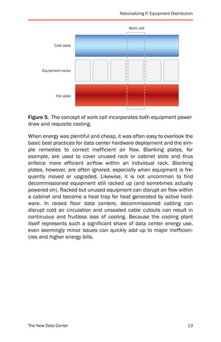 Rationalizing IT Equipment Distribution


                                          Work cell



            Cold aisle




      Equipment racks




             Hot aisle




Figure 5. The concept of work cell incorporates both equipment power
draw and requisite cooling.

When energy was plentiful and cheap, it was often easy to overlook the
basic best practices for data center hardware deployment and the sim-
ple remedies to correct inefficient air flow. Blanking plates, for
example, are used to cover unused rack or cabinet slots and thus
enforce more efficient airflow within an individual rack. Blanking
plates, however, are often ignored, especially when equipment is fre-
quently moved or upgraded. Likewise, it is not uncommon to find
decommissioned equipment still racked up (and sometimes actually
powered on). Racked but unused equipment can disrupt air flow within
a cabinet and become a heat trap for heat generated by active hard-
ware. In raised floor data centers, decommissioned cabling can
disrupt cold air circulation and unsealed cable cutouts can result in
continuous and fruitless loss of cooling. Because the cooling plant
itself represents such a significant share of data center energy use,
even seemingly minor issues can quickly add up to major inefficien-
cies and higher energy bills.




The New Data Center                                                       13
 