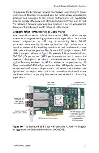 Brocade Server Virtualization Solutions


To maximize the benefits of network connectivity in a virtualized server
environment, Brocade has worked with the major server virtualization
solutions and managers to deliver high performance, high availability,
security, energy efficiency, and streamlined management end to end.
The following Brocade solutions can enhance a server virtualization
deployment and help eliminate potential bottlenecks:
Brocade High-Performance 8 Gbps HBAs
In a conventional server, a host bus adapter (HBA) provides storage
access for a single operating system and its applications. In a virtual
server configuration, the HBA may be supporting 10 to 20 OS
instances, each running its own application. High performance is
therefore essential for enabling multiple virtual machines to share
HBA ports without congestion. The Brocade 815 (single port) and 825
HBAs (dual port, shown in Figure 10) provide 8 Gbps bandwidth and
500,000 I/Os per second (IOPS) performance per port to ensure the
maximum throughput for shared virtualized connectivity. Brocade
N_Port Trunking enables the 825 to deliver an unprecedented 16
Gbps bandwidth (3200 MBps) and one million IOPS performance. This
exceptional performance helps ensure that server virtualization con-
figurations can expand over time to accommodate additional virtual
machines without impacting the continuous operation of existing
applications.




Figure 10. The Brocade 825 8 Gbps HBA supports N_Port Trunking for
an aggregate 16 Gbps bandwidth and 1000 IOPS.




The New Data Center                                                         23
 