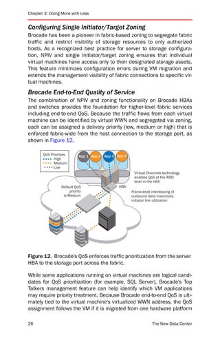 Chapter 3: Doing More with Less


Configuring Single Initiator/Target Zoning
Brocade has been a pioneer in fabric-based zoning to segregate fabric
traffic and restrict visibility of storage resources to only authorized
hosts. As a recognized best practice for server to storage configura-
tion, NPIV and single initiator/target zoning ensures that individual
virtual machines have access only to their designated storage assets.
This feature minimizes configuration errors during VM migration and
extends the management visibility of fabric connections to specific vir-
tual machines.
Brocade End-to-End Quality of Service
The combination of NPIV and zoning functionality on Brocade HBAs
and switches provides the foundation for higher-level fabric services
including end-to-end QoS. Because the traffic flows from each virtual
machine can be identified by virtual WWN and segregated via zoning,
each can be assigned a delivery priority (low, medium or high) that is
enforced fabric-wide from the host connection to the storage port, as
shown in Figure 12.

       QoS Priorities       App 1 App 2 App 3 App 4
             High
             Medium
             Low
                                                       Virtual Channels technology
                                                       enables QoS at the ASIC
                                                       level in the HBA
                 Default QoS                   HBA
                      priority                        Frame-level interleaving of
                  is Medium                           outbound data maximizes
                                                      initiator link utilization




Figure 12. Brocade's QoS enforces traffic prioritization from the server
HBA to the storage port across the fabric.

While some applications running on virtual machines are logical candi-
dates for QoS prioritization (for example, SQL Server), Brocade's Top
Talkers management feature can help identify which VM applications
may require priority treatment. Because Brocade end-to-end QoS is ulti-
mately tied to the virtual machine's virtualized WWN address, the QoS
assignment follows the VM if it is migrated from one hardware platform

26                                                                 The New Data Center
 