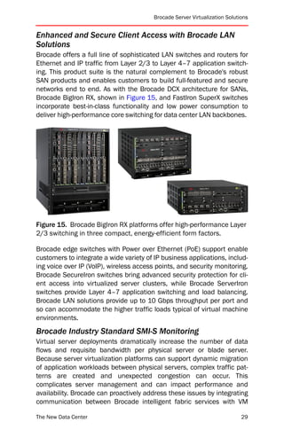 Brocade Server Virtualization Solutions


Enhanced and Secure Client Access with Brocade LAN
Solutions
Brocade offers a full line of sophisticated LAN switches and routers for
Ethernet and IP traffic from Layer 2/3 to Layer 4–7 application switch-
ing. This product suite is the natural complement to Brocade's robust
SAN products and enables customers to build full-featured and secure
networks end to end. As with the Brocade DCX architecture for SANs,
Brocade BigIron RX, shown in Figure 15, and FastIron SuperX switches
incorporate best-in-class functionality and low power consumption to
deliver high-performance core switching for data center LAN backbones.




Figure 15. Brocade BigIron RX platforms offer high-performance Layer
2/3 switching in three compact, energy-efficient form factors.

Brocade edge switches with Power over Ethernet (PoE) support enable
customers to integrate a wide variety of IP business applications, includ-
ing voice over IP (VoIP), wireless access points, and security monitoring.
Brocade SecureIron switches bring advanced security protection for cli-
ent access into virtualized server clusters, while Brocade ServerIron
switches provide Layer 4–7 application switching and load balancing.
Brocade LAN solutions provide up to 10 Gbps throughput per port and
so can accommodate the higher traffic loads typical of virtual machine
environments.
Brocade Industry Standard SMI-S Monitoring
Virtual server deployments dramatically increase the number of data
flows and requisite bandwidth per physical server or blade server.
Because server virtualization platforms can support dynamic migration
of application workloads between physical servers, complex traffic pat-
terns are created and unexpected congestion can occur. This
complicates server management and can impact performance and
availability. Brocade can proactively address these issues by integrating
communication between Brocade intelligent fabric services with VM

The New Data Center                                                          29
 