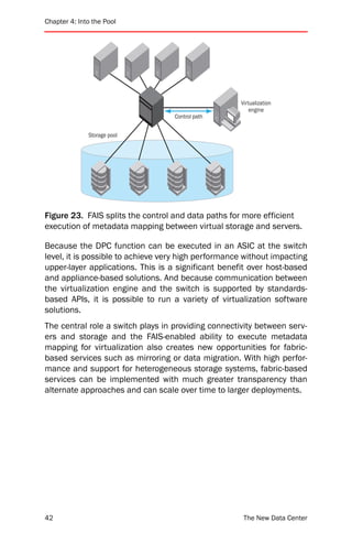 Chapter 4: Into the Pool




                                                     Virtualization
                                                         engine
                                   Control path


              Storage pool




Figure 23. FAIS splits the control and data paths for more efficient
execution of metadata mapping between virtual storage and servers.

Because the DPC function can be executed in an ASIC at the switch
level, it is possible to achieve very high performance without impacting
upper-layer applications. This is a significant benefit over host-based
and appliance-based solutions. And because communication between
the virtualization engine and the switch is supported by standards-
based APIs, it is possible to run a variety of virtualization software
solutions.
The central role a switch plays in providing connectivity between serv-
ers and storage and the FAIS-enabled ability to execute metadata
mapping for virtualization also creates new opportunities for fabric-
based services such as mirroring or data migration. With high perfor-
mance and support for heterogeneous storage systems, fabric-based
services can be implemented with much greater transparency than
alternate approaches and can scale over time to larger deployments.




42                                                    The New Data Center
 