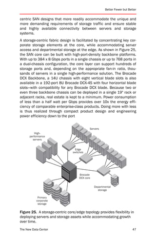 Better Fewer but Better


centric SAN designs that more readily accommodate the unique and
more demanding requirements of storage traffic and ensure stable
and highly available connectivity between servers and storage
systems.
A storage-centric fabric design is facilitated by concentrating key cor-
porate storage elements at the core, while accommodating server
access and departmental storage at the edge. As shown in Figure 25,
the SAN core can be built with high-port-density backbone platforms.
With up to 384 x 8 Gbps ports in a single chassis or up to 768 ports in
a dual-chassis configuration, the core layer can support hundreds of
storage ports and, depending on the appropriate fan-in ratio, thou-
sands of servers in a single high-performance solution. The Brocade
DCX Backbone, a 14U chassis with eight vertical blade slots is also
available in a 192-port 8U Brocade DCX-4S with four horizontal blade
slots—with compatibility for any Brocade DCX blade. Because two or
even three backbone chassis can be deployed in a single 19" rack or
adjacent racks, real estate is kept to a minimum. Power consumption
of less than a half watt per Gbps provides over 10x the energy effi-
ciency of comparable enterprise-class products. Doing more with less
is thus realized through compact product design and engineering
power efficiency down to the port


                                           Servers
          High-
      performance
        servers


                                 Edge
                                switches




                                    Brocade
                                    DCX core


                                               Departmental
                                                 storage

            Primary
           corporate
            storage


Figure 25. A storage-centric core/edge topology provides flexibility in
deploying servers and storage assets while accommodating growth
over time.
The New Data Center                                                       47
 