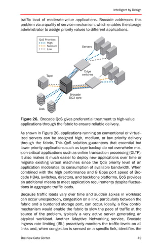 Intelligent by Design


traffic load of moderate-value applications. Brocade addresses this
problem via a quality of service mechanism, which enables the storage
administrator to assign priority values to different applications.

            QoS Priorities
                  High
                  Medium                Servers
                  Low




                                         Edge
                  Tape                  switches




                             Brocade
                             DCX core


           Disk


Figure 26. Brocade QoS gives preferential treatment to high-value
applications through the fabric to ensure reliable delivery.

As shown in Figure 26, applications running on conventional or virtual-
ized servers can be assigned high, medium, or low priority delivery
through the fabric. This QoS solution guarantees that essential but
lower-priority applications such as tape backup do not overwhelm mis-
sion-critical applications such as online transaction processing (OLTP).
It also makes it much easier to deploy new applications over time or
migrate existing virtual machines since the QoS priority level of an
application moderates its consumption of available bandwidth. When
combined with the high performance and 8 Gbps port speed of Bro-
cade HBAs, switches, directors, and backbone platforms, QoS provides
an additional means to meet application requirements despite fluctua-
tions in aggregate traffic loads.
Because traffic loads vary over time and sudden spikes in workload
can occur unexpectedly, congestion on a link, particularly between the
fabric and a burdened storage port, can occur. Ideally, a flow control
mechanism would enable the fabric to slow the pace of traffic at the
source of the problem, typically a very active server generating an
atypical workload. Another Adaptive Networking service, Brocade
ingress rate limiting (IRL) proactively monitors the traffic levels on all
links and, when congestion is sensed on a specific link, identifies the

The New Data Center                                                       49
 