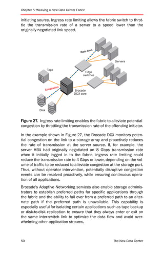 Chapter 5: Weaving a New Data Center Fabric


initiating source. Ingress rate limiting allows the fabric switch to throt-
tle the transmission rate of a server to a speed lower than the
originally negotiated link speed.



                                               mit
                                        Rate li


                                                         Servers

                    Tape
                                           Edge
                                          switches



                        stion
                   Conge           Brocade
                                   DCX core




            Disk


Figure 27. Ingress rate limiting enables the fabric to alleviate potential
congestion by throttling the transmission rate of the offending initiator.

In the example shown in Figure 27, the Brocade DCX monitors poten-
tial congestion on the link to a storage array and proactively reduces
the rate of transmission at the server source. If, for example, the
server HBA had originally negotiated an 8 Gbps transmission rate
when it initially logged in to the fabric, ingress rate limiting could
reduce the transmission rate to 4 Gbps or lower, depending on the vol-
ume of traffic to be reduced to alleviate congestion at the storage port.
Thus, without operator intervention, potentially disruptive congestion
events can be resolved proactively, while ensuring continuous opera-
tion of all applications.
Brocade's Adaptive Networking services also enable storage adminis-
trators to establish preferred paths for specific applications through
the fabric and the ability to fail over from a preferred path to an alter-
nate path if the preferred path is unavailable. This capability is
especially useful for isolating certain applications such as tape backup
or disk-to-disk replication to ensure that they always enter or exit on
the same inter-switch link to optimize the data flow and avoid over-
whelming other application streams.



50                                                      The New Data Center
 
