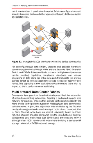 Chapter 5: Weaving a New Data Center Fabric


ment intervention, it precludes disruptive fabric reconfigurations and
security breaches that could otherwise occur through deliberate action
or operator error.




                      X
                        Unauthorized
                           device

Figure 32. Using fabric ACLs to secure switch and device connectivity.

For securing storage data-in-flight, Brocade also provides hardware-
based encryption on its 8 Gbps HBAs and the Brocade 7800 Extension
Switch and FX8-24 Extension Blade products. In high-security environ-
ments, meeting regulatory compliance standards can require
encrypting all data along the entire data path from host to the primary
storage target as well as secondary storage in disaster recovery sce-
narios. This capability is now available across the entire fabric with no
impact to fabric performance or availability.

Multi-protocol Data Center Fabrics
Data center best practices have historically prescribed the separation
of networks according to function. Creating a dedicated storage area
network, for example, ensures that storage traffic is unimpeded by the
more erratic traffic patterns typical of messaging or data communica-
tions networks. In part, this separation was facilitated by the fact that
nearly all storage networks used a unique protocol and transport, that
is, Fibre Channel, while LANs are almost universally based on Ether-
net. This situation changed somewhat with the introduction of iSCSI for
transporting SCSI block data over conventional Ethernet and TCP/IP,
although most iSCSI vendors still recommend building a dedicated IP
storage network for iSCSI hosts and storage.




58                                                     The New Data Center
 