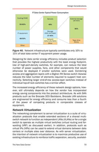 Design Considerations


                      IT Data Center Typical Power Consumption

     Cooling/HVAC                     Servers                    External storage
                                                                     (all tiers)

       50-60%                           48%

                                                                      80%
                                       Storage
     IT equipment                  (disk and tape)
                                       37-40%
       48-50%                        Network
                                  (SAN/LAN/WAN)                    Tape drive
                                                                     library
                                       Other
        Other


Figure 40. Network infrastructure typically contributes only 10% to
15% of total data center IT equipment power usage.

Designing for data center energy efficiency includes product selection
that provides the highest productivity with the least energy footprint.
Use of high-port-density switches, for example, can reduce the total
number of power supplies, fans, and other components that would
otherwise be deployed if smaller switches were used. Combining
access and aggregation layers with a BigIron RX Series switch likewise
reduces the total number of elements required to support host con-
nectivity. Selecting larger end-of-row access-layer switches instead of
individual top-of-rack switches has a similar affect.
The increased energy efficiency of these network design options, how-
ever, still ultimately depends on how the vendor has incorporated
energy saving components into the product architecture. As with SAN
products such as the Brocade DCX Backbone, Brocade LAN solutions
are engineered for energy efficiency and consume less than a fourth
of the power of competing products in comparable classes of
equipment.
Network Virtualization
The networking complement to server virtualization is a suite of virtu-
alization protocols that enable extended sections of a shared multi-
switch network to function as independent LANs (VLANs) or for a single
switch to operate as multiple virtual switches (virtual routing and for-
warding (VRF) as discussed earlier). In addition, protocols such as
virtual IPs (VIPs) can be used to extend virtual domains between data
centers or multiple sites over distance. As with server virtualization,
the intention of network virtualization is to maximize productive use of
existing infrastructure to reinforce traffic separation, security, availabil-

The New Data Center                                                                 79
 