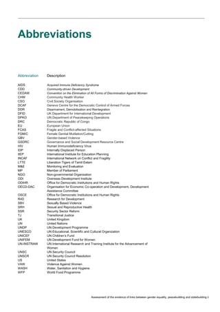 Assessment of the evidence of links between gender equality, peacebuilding and statebuilding ii 
Abbreviations 
Abbreviation 
Description 
AIDS 
CDD 
CEDAW 
CHW 
CSO 
DCAF 
DDR 
DFID 
DPKO 
DRC 
EU 
FCAS 
FGM/C 
GBV 
GSDRC 
HIV 
IDP 
IIEP 
INCAF 
LTTE 
M&E 
MP 
NGO 
ODI 
ODIHR 
OECD-DAC 
OSCE 
R4D 
SBV 
SRH 
SSR 
TJ 
UK 
UN 
UNDP 
UNESCO 
UNICEF 
UNIFEM 
UN-INSTRAW 
UNSC 
UNSCR 
US 
VAW 
WASH 
WFP 
Acquired Immune Deficiency Syndrome 
Community-driven Development 
Convention on the Elimination of All Forms of Discrimination Against Women 
Community Health Worker 
Civil Society Organisation 
Geneva Centre for the Democratic Control of Armed Forces 
Disarmament, Demobilisation and Reintegration 
UK Department for International Development 
UN Department of Peacekeeping Operations 
Democratic Republic of Congo 
European Union 
Fragile and Conflict-affected Situations 
Female Genital Mutilation/Cutting 
Gender-based Violence 
Governance and Social Development Resource Centre 
Human Immunodeficiency Virus 
Internally Displaced Person 
International Institute for Education Planning 
International Network on Conflict and Fragility 
Liberation Tigers of Tamil Eelam 
Monitoring and Evaluation 
Member of Parliament 
Non-governmental Organisation 
Overseas Development Institute 
Office for Democratic Institutions and Human Rights 
Organisation for Economic Co-operation and Development, Development Assistance Committee 
Office for Democratic Institutions and Human Rights 
Research for Development 
Sexually Based Violence 
Sexual and Reproductive Health 
Security Sector Reform 
Transitional Justice 
United Kingdom 
United Nations 
UN Development Programme 
UN Educational, Scientific and Cultural Organization 
UN Children’s Fund 
UN Development Fund for Women 
UN International Research and Training Institute for the Advancement of Women 
UN Security Council 
UN Security Council Resolution 
United States 
Violence Against Women 
Water, Sanitation and Hygiene 
World Food Programme  