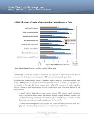 Process Development Metrics New Product Development Process Benchmarks And Performance Metrics ...