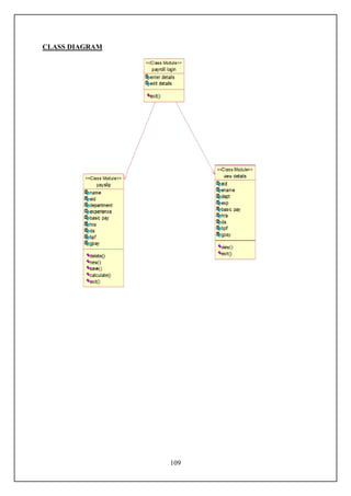 CLASS DIAGRAM




                109
 