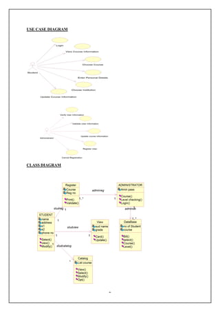 USE CASE DIAGRAM




CLASS DIAGRAM




                   2
 