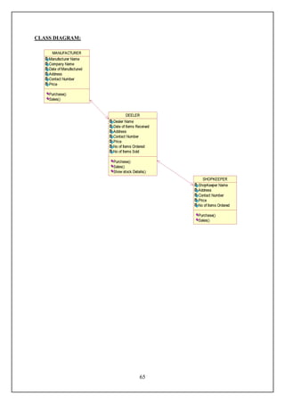 CLASS DIAGRAM:




                 65
 