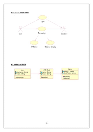USE CASE DIAGRAM




                                 Login




                              Transaction
      User                                                 Database




                   Withdraw              Balance Enquiry




CLASS DIAGRAM




                                          98
 