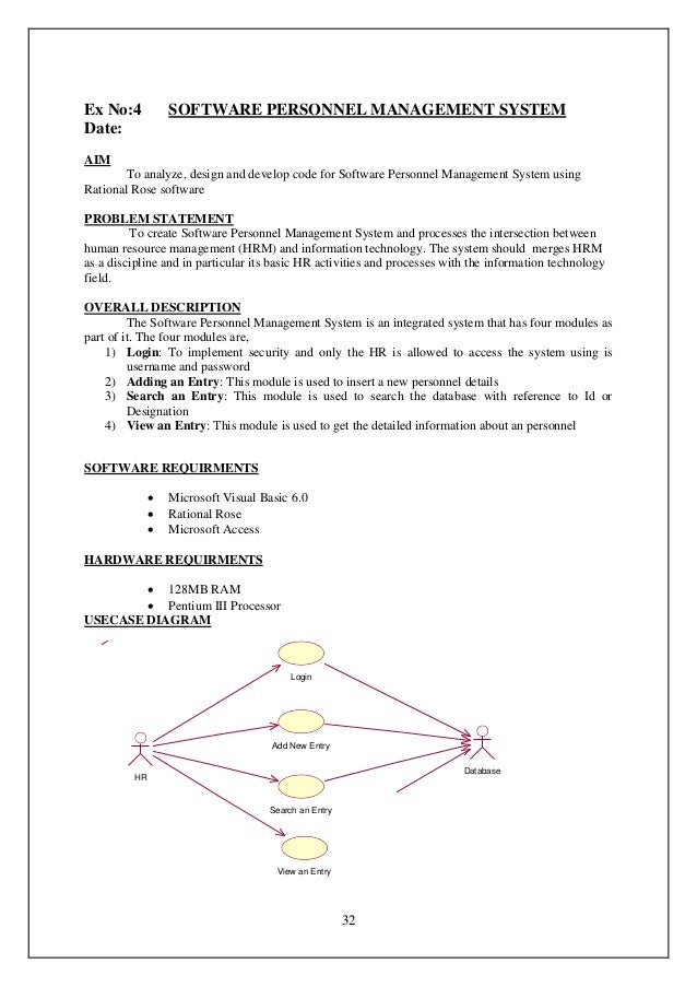 Component Diagram For Software Personnel Management System